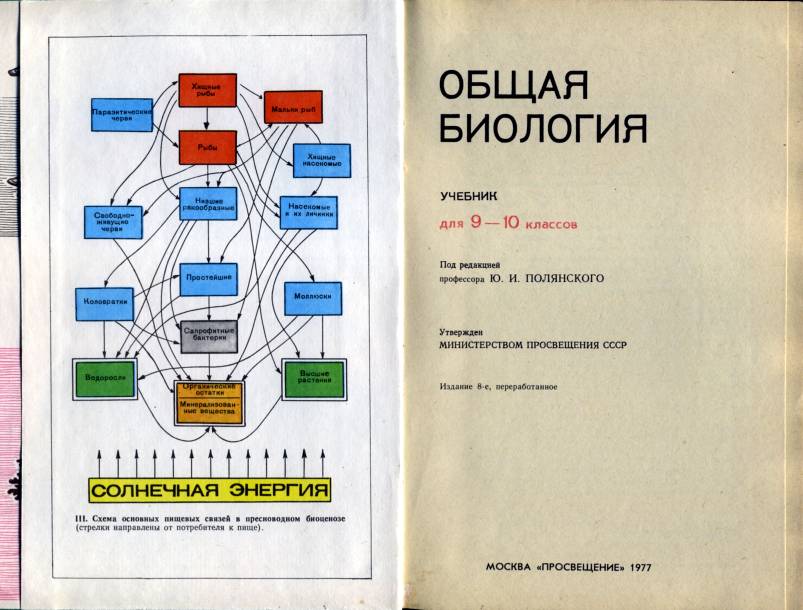 решебник тригонометрия 10 класс с.а.теляковский онлайн